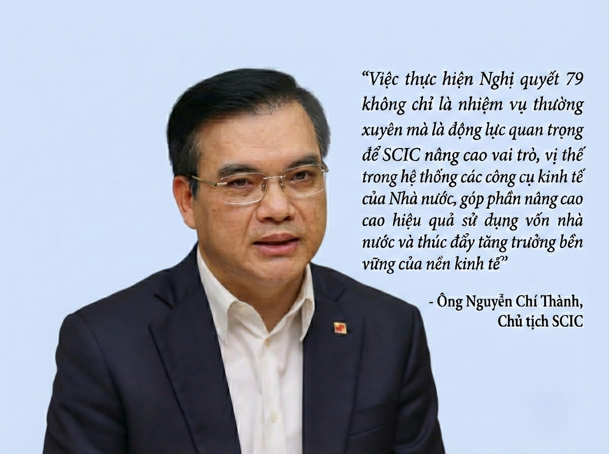 Định hướng đột phá từ nghị quyết 79: SCIC “chuyển mình” thành Quỹ Đầu tư quốc gia