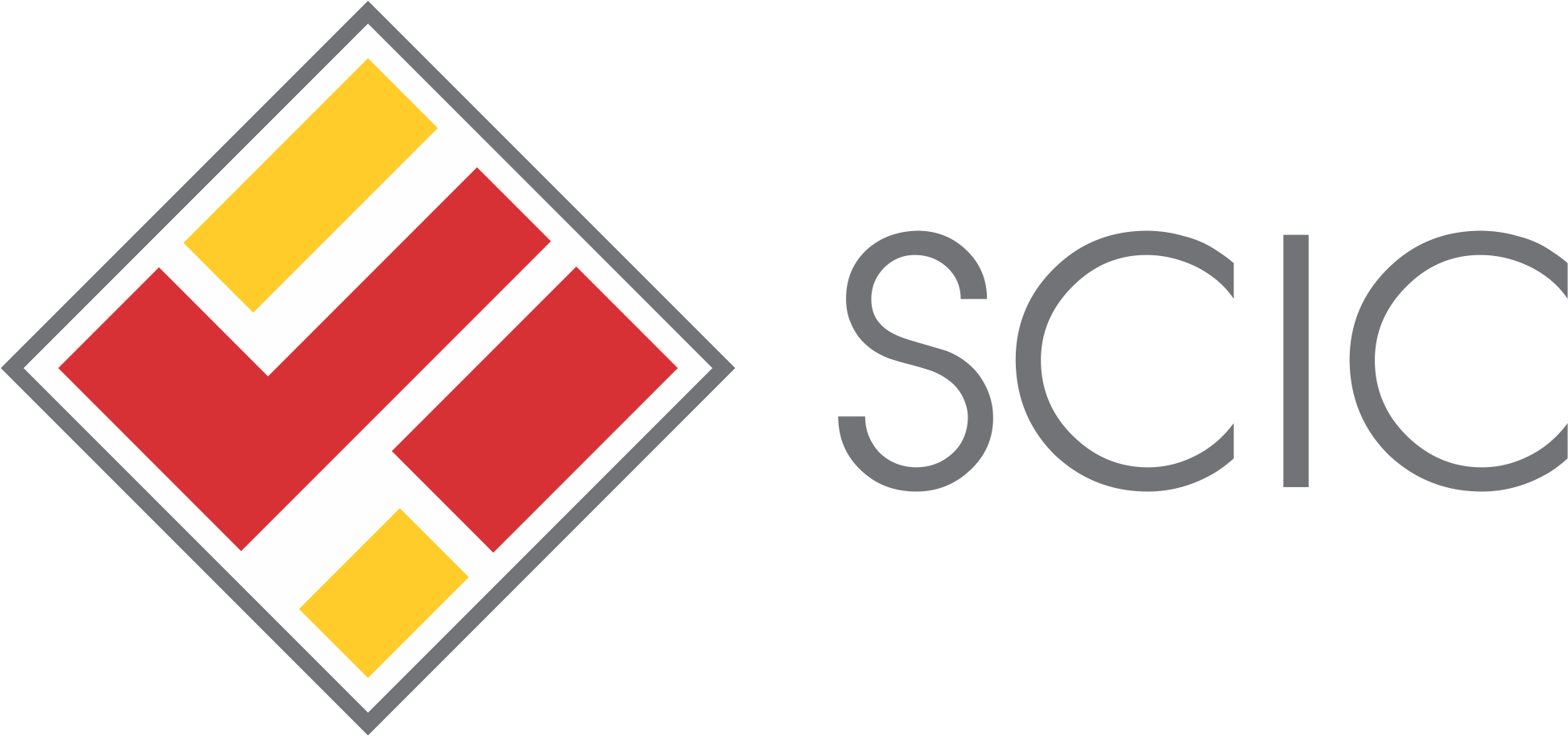 SCIC